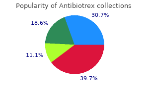 purchase generic antibiotrex from india