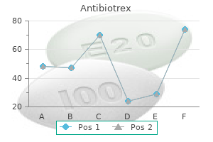 20mg antibiotrex mastercard