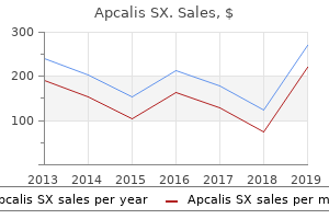 buy cheap apcalis sx on-line