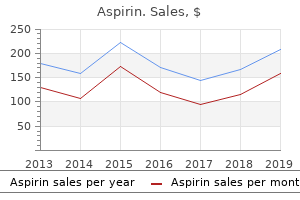 generic aspirin 100pills free shipping