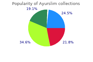 order ayurslim without a prescription
