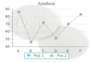 azadose 250 mg overnight delivery