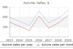 250mg azicine visa