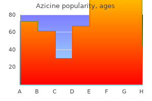 buy azicine 100mg fast delivery
