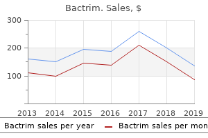 discount bactrim
