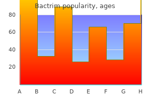 cheap bactrim uk