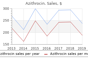 purchase 500mg azithrocin free shipping