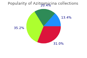 cheap azitromicina 500 mg