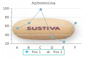 cheap azitromicina 500mg on line