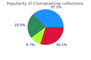 purchase clomipramine 75 mg amex