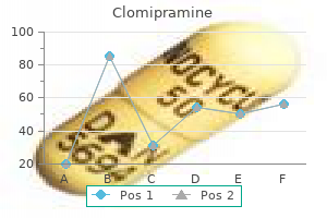 buy clomipramine 75mg online