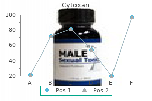 safe cytoxan 50 mg