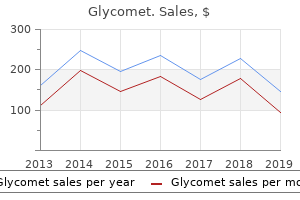 buy generic glycomet 500mg online