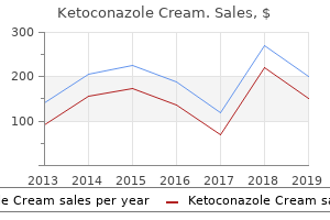 generic ketoconazole cream 15gm line