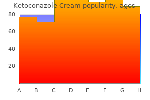 order 15 gm ketoconazole cream with amex