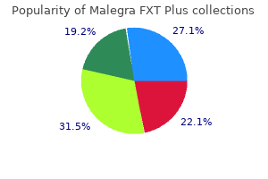 order malegra fxt plus overnight