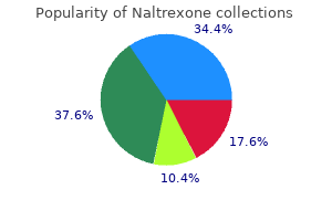 purchase generic naltrexone on-line