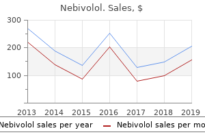 buy discount nebivolol line