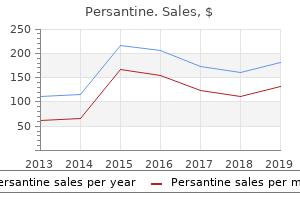 buy persantine 25mg without prescription