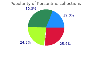 buy 100 mg persantine mastercard