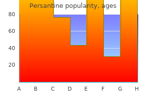 order discount persantine on line
