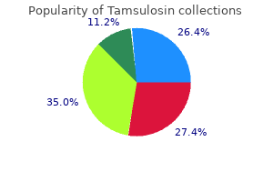 purchase genuine tamsulosin