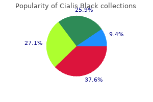 discount 800 mg cialis black overnight delivery