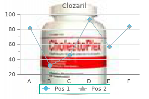 order discount clozaril line