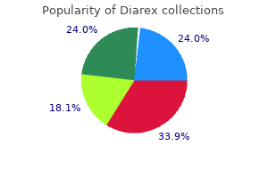 purchase diarex 30caps without a prescription