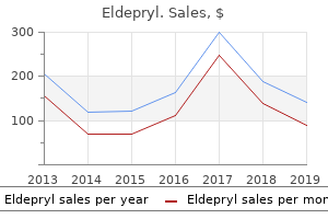 discount eldepryl 5mg overnight delivery