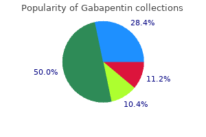 purchase gabapentin line