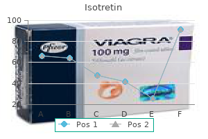 order 10 mg isotretin amex
