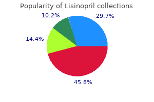 lisinopril 2.5mg mastercard