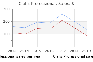 order cialis professional 20mg on line
