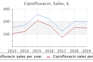 discount ciprofloxacin 500mg online