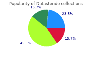 buy 0.5 mg dutasteride free shipping