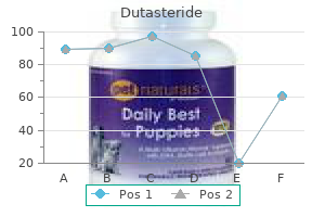 generic dutasteride 0.5 mg free shipping