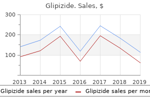 generic 10 mg glipizide with mastercard