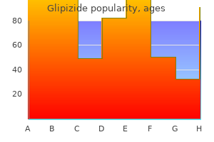 order glipizide 10 mg on-line