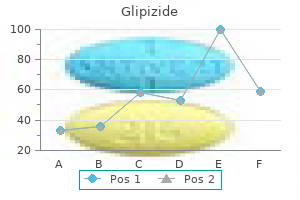 order glipizide mastercard