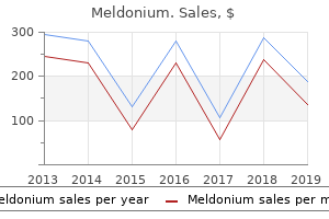 order cheapest meldonium and meldonium