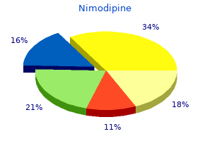 purchase nimodipine 30mg on-line