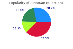 purchase sinequan uk