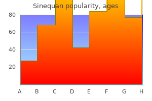 purchase sinequan 25 mg without a prescription