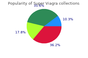 discount super viagra online master card