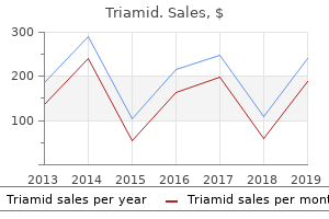 purchase discount triamid