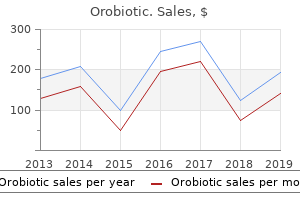 buy orobiotic with visa