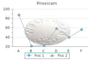 purchase piroxicam 20 mg mastercard