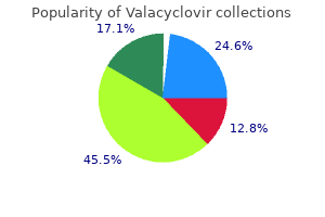 purchase valacyclovir 1000 mg with amex