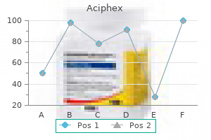 discount aciphex 20mg free shipping
